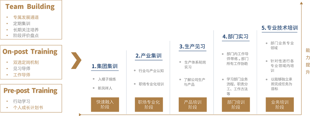 首页-RG皇家视讯厅真人官方网站