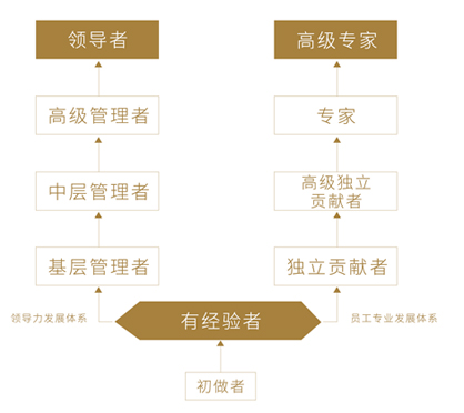 首页-RG皇家视讯厅真人官方网站